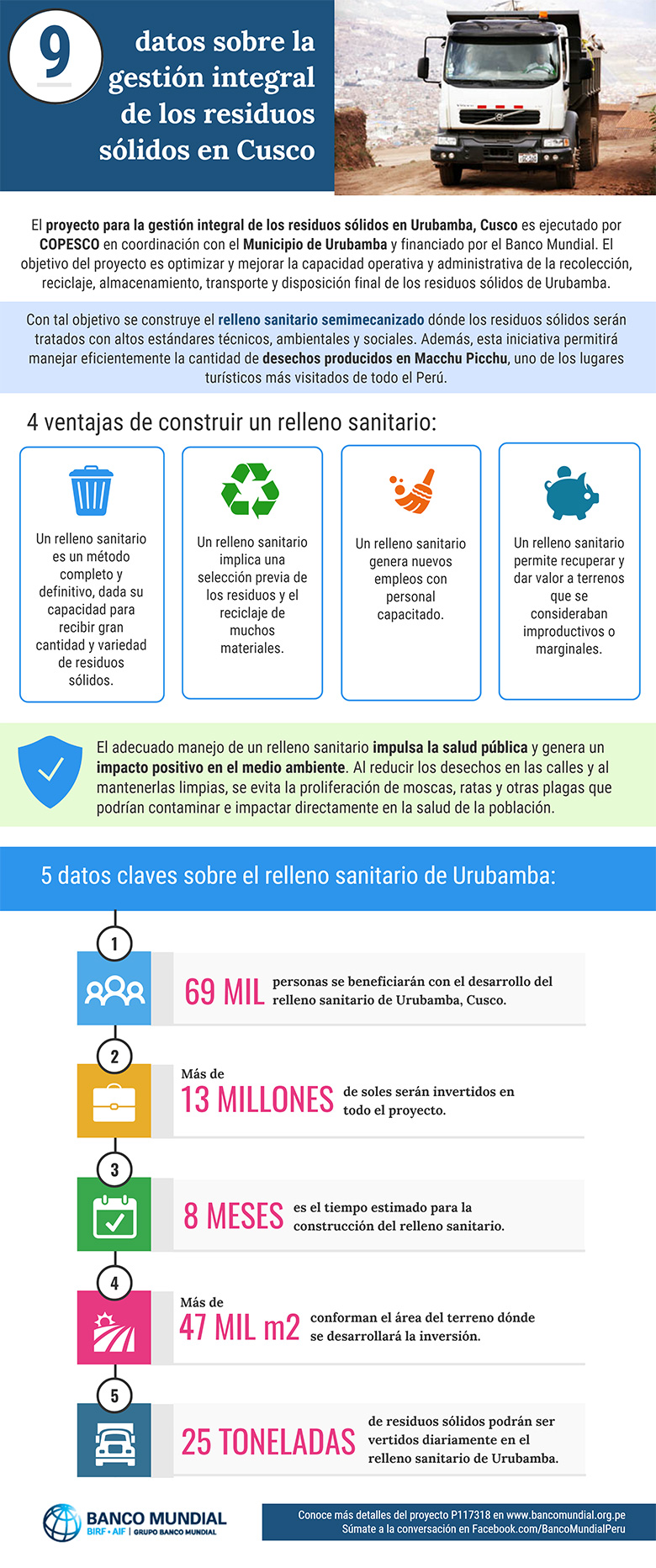 Infografía sobre el relleno sanitario semimecanizado de Urubamba, Cusco.