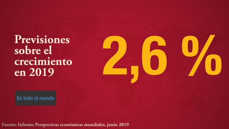 Perspectivas económicas mundiales 2020 del Banco Mundial