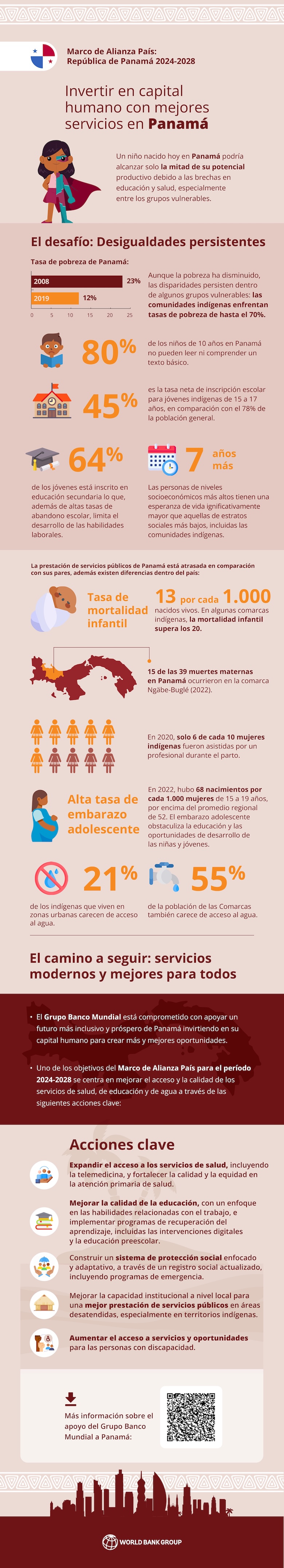 Infografía Human Capital Infografía Human Capital