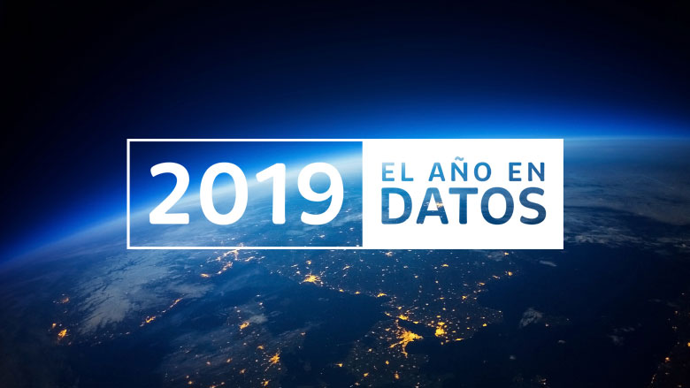 Resumen del año 2019 en 14 gráficas de datos. 