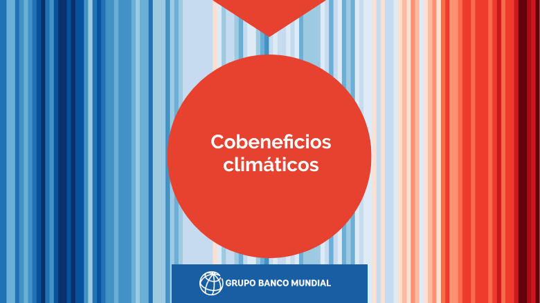 Cobeneficios climaticos 